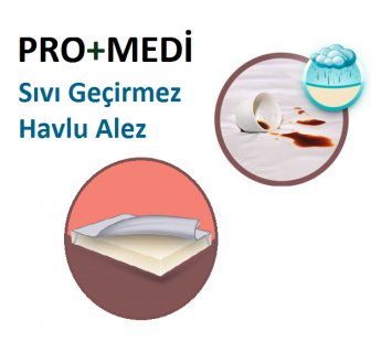 http://yaprakmedikal.com/wp-content/uploads/2016/11/alez-promedi-600x557.png