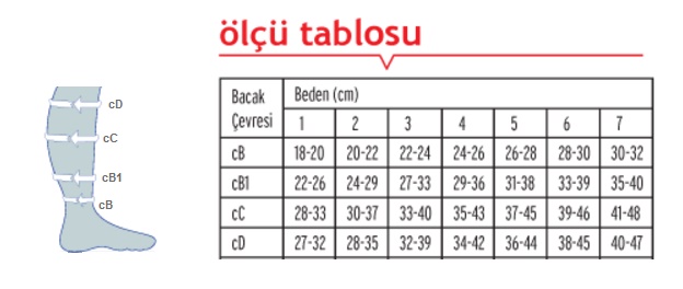 varimed-erkek-varis-olcum-tablosu