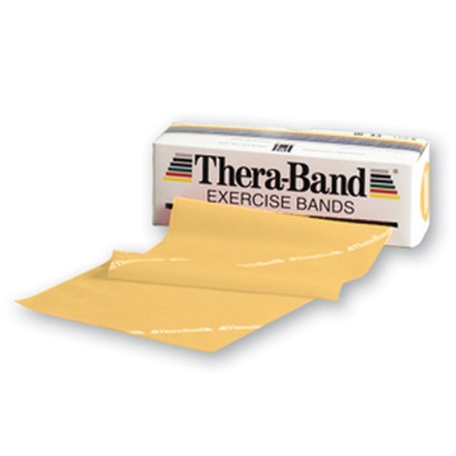 thera-band-egzersiz-bandi-5-5metre-ten-500x500